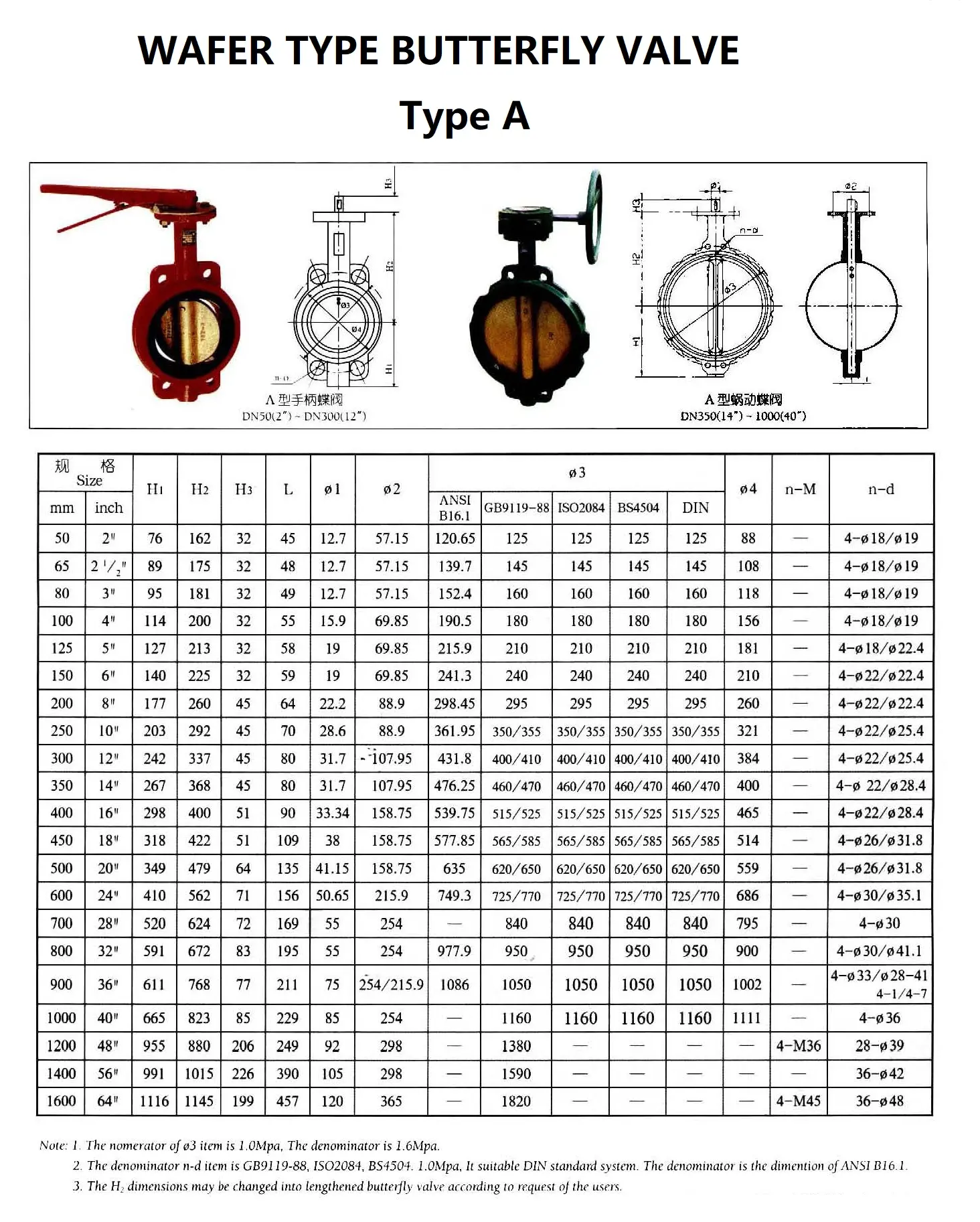 WAFER TYPE BUTTERFLY VALVE Type A990892.webp WAFER TYPE BUTTERFLY VALVE Type A.webp
